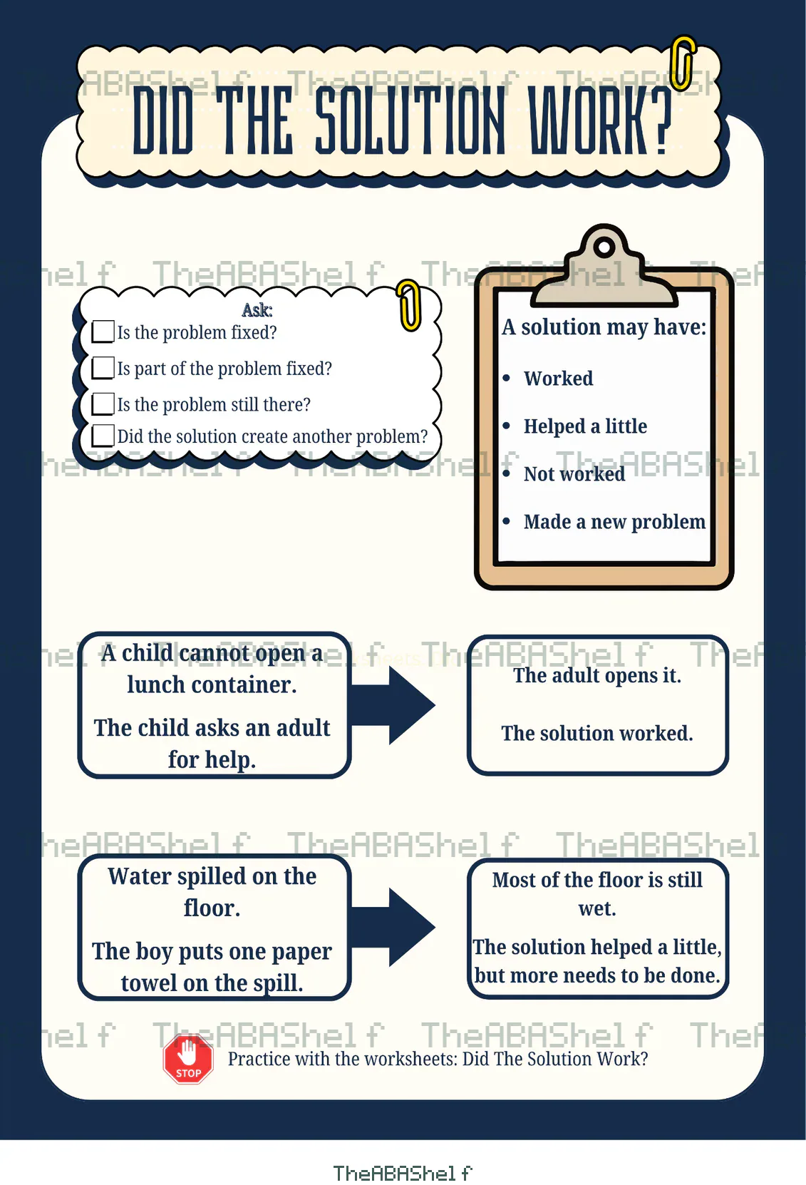 Watermarked preview of Problem Solving: Did The Solution Work ?