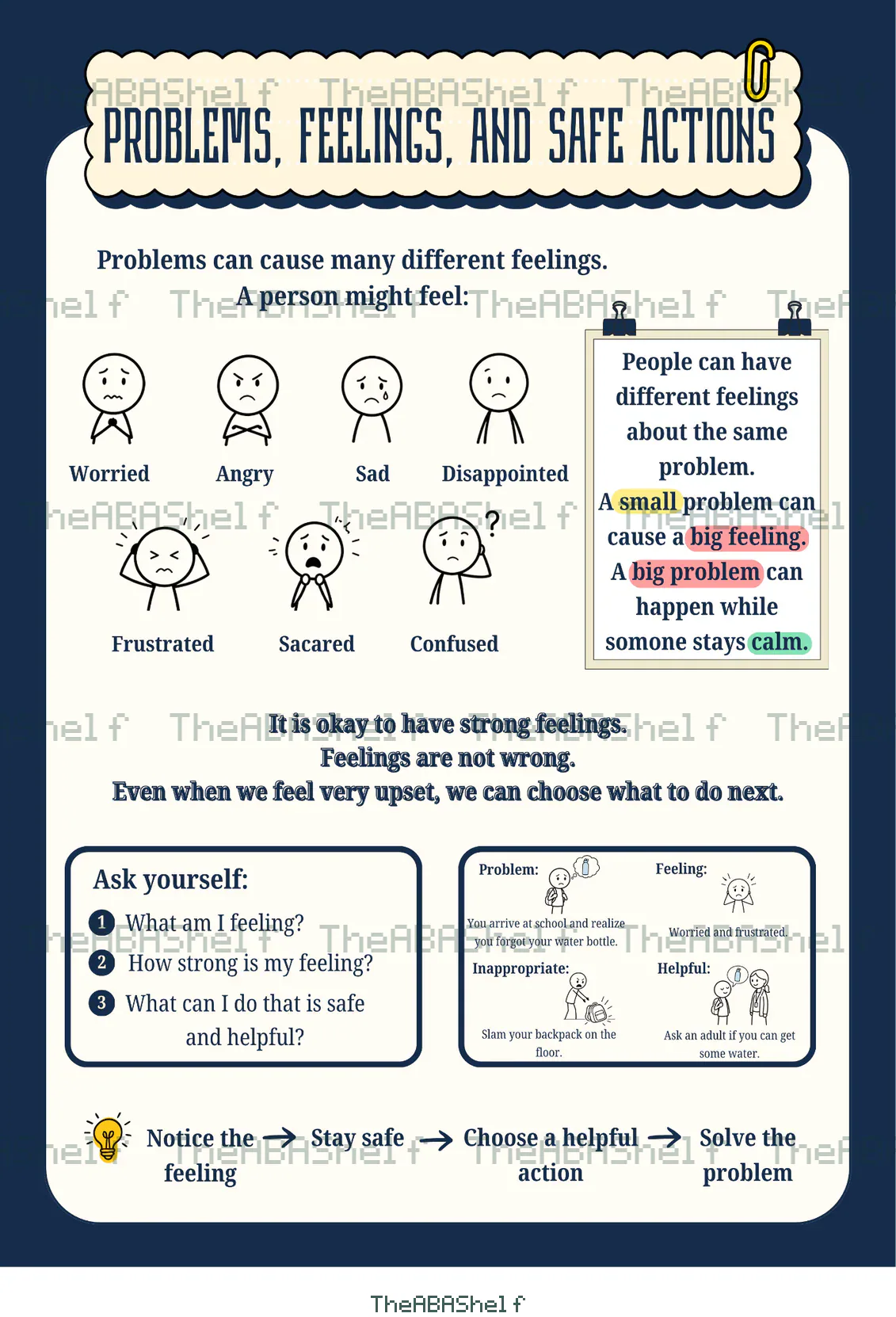 Watermarked preview of Problem Solving: Does The Reaction and Response Match