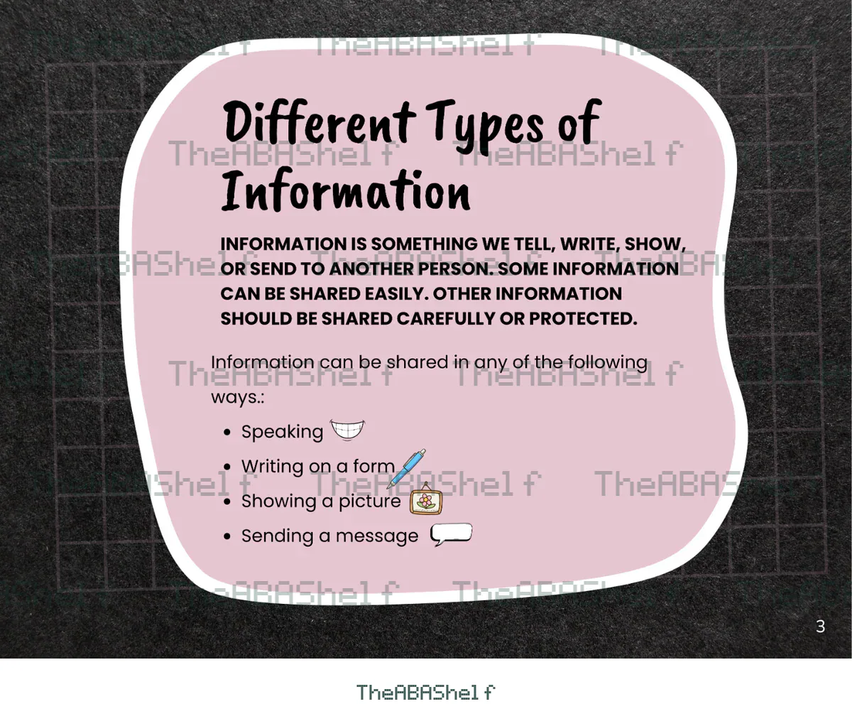 Understanding Types of Information: Lesson Plan, thumbnail for page 2